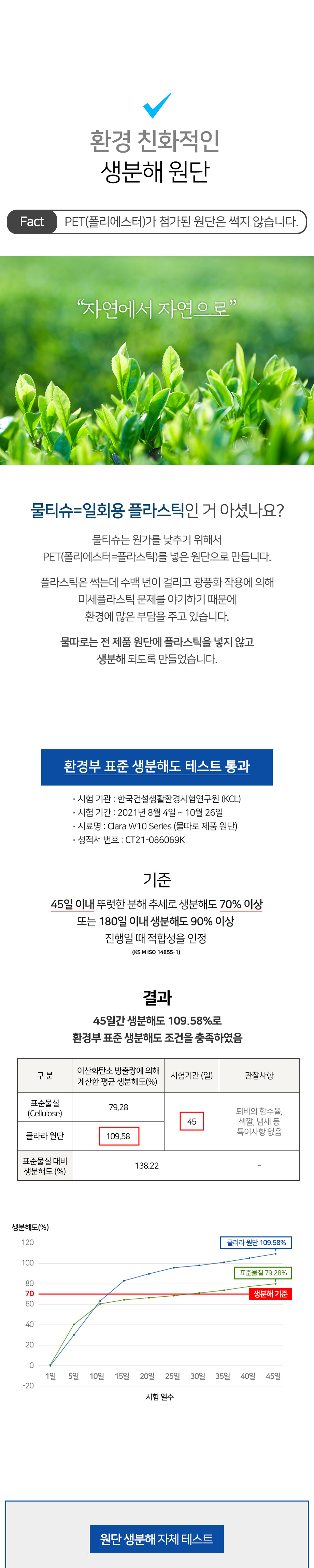 신생아도 안심하고 쓰는 생분해 물티슈! 체험단 상품 상세 19