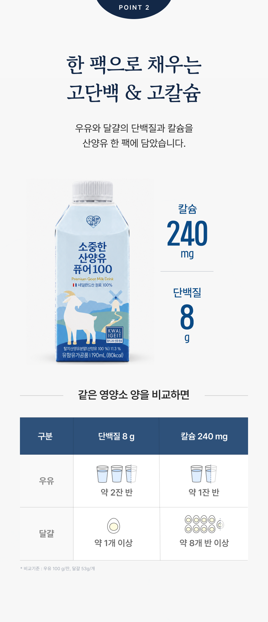 우리 아이 산양유, 바나나맛 한 포로 더 친근하게 체험단 상품 상세 9