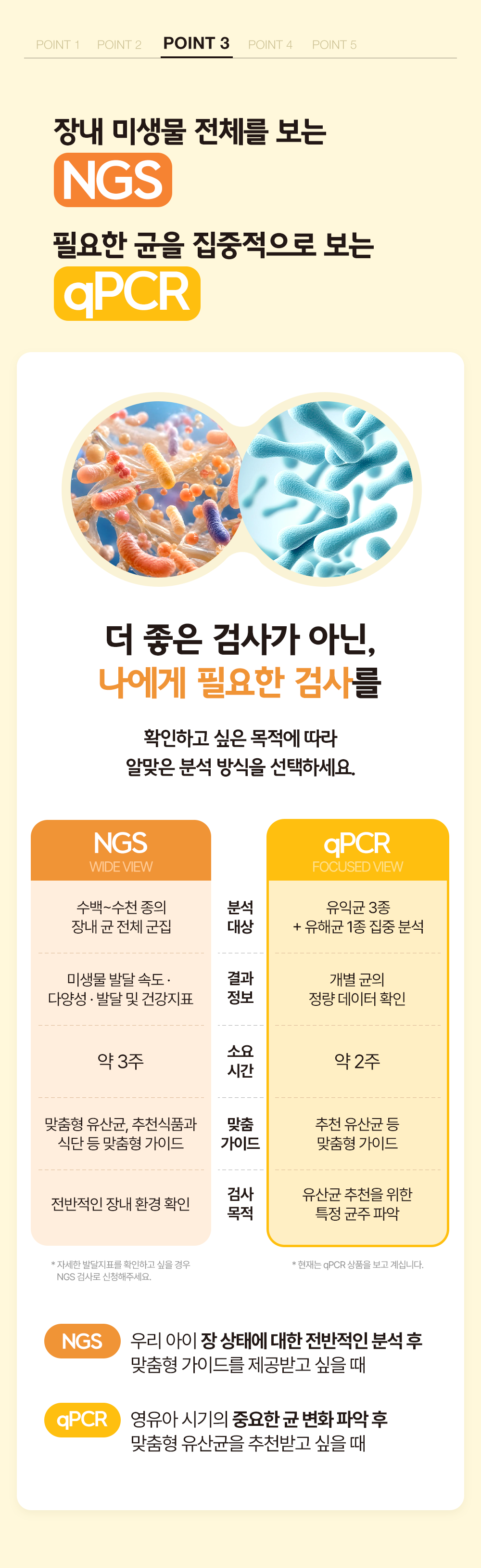 영유아 장내 미생물 분석(qPCR) 검사 서비스 (~60개월 미만) 체험단 상품 상세 9
