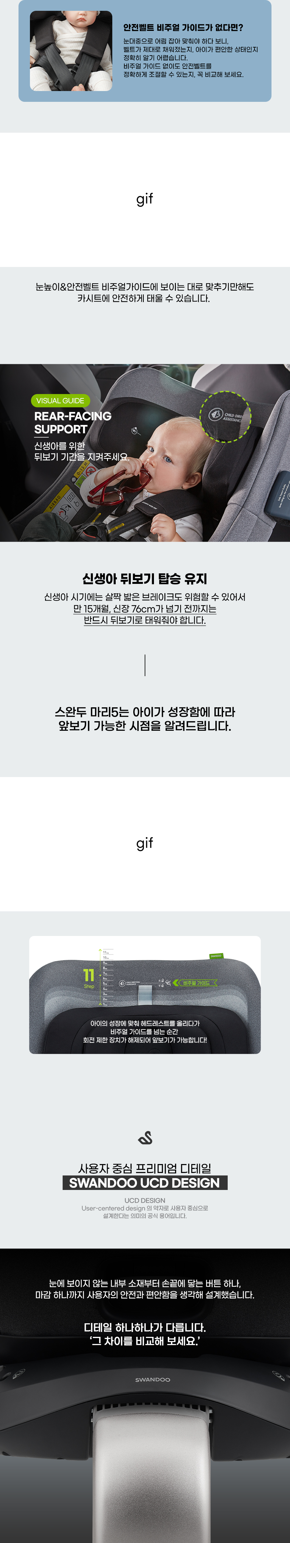 NEW COLOR 출시! i-Size 회전형 카시트 '마리5 메쉬’  체험단 상품 상세 9