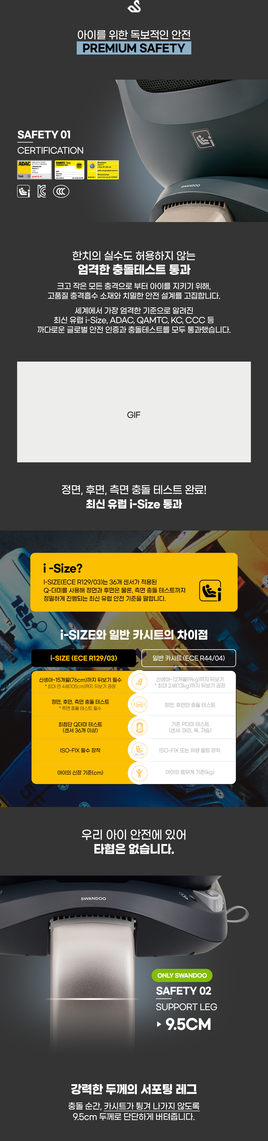 NEW COLOR 출시! i-Size 회전형 카시트 '마리5 메쉬’  체험단 상품 상세 2